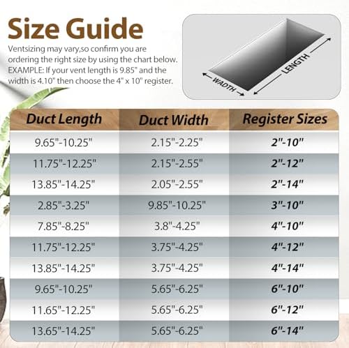 Floor Register 2x12, Floor Vent Covers 2 Pack, Steel Adjustable Air Supply Grille Register Vent Cover Grill for Sidewall and Floor, Vent Covers for Home Floor, Black