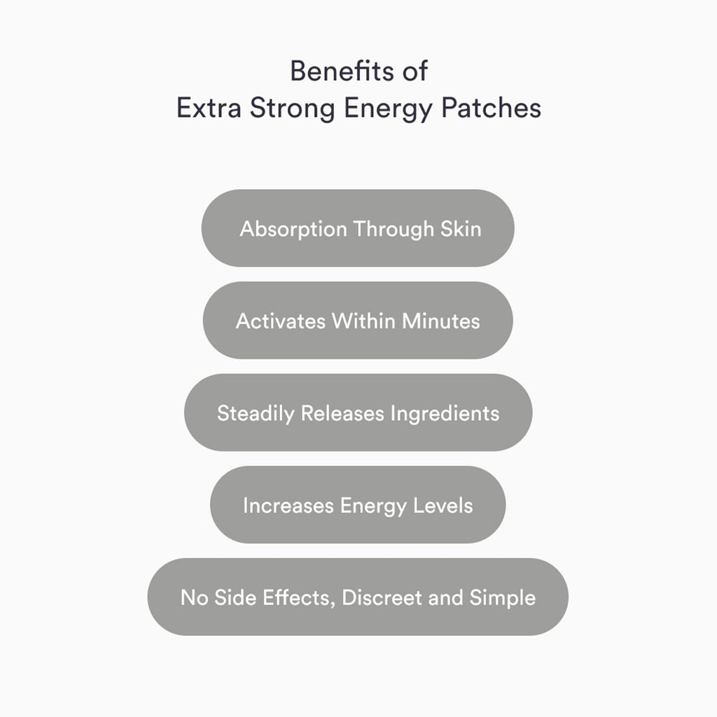 Kind Patches Energy Patches Extra Strong - Caffeine Energy Boost - Red Ginseng for Reduced Fatigue - Body Patch with Vitamin B12, B6, B1-14 Count