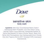 Dove Body Wash For Softer and Smoother Skin Sensitive Skin Hypoallergenic and Sulfate Free Body Wash 22 oz, 4 Count