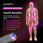 Red Light Therapy Torch with Blue Light, Effective Blue, Infrared and Near Infrared Light Therapy Treatment Device for Body, Face, Neck, Back, 460nm 630nm 660nm 850nm and 940nm