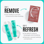 Malibu C Replenish Hair Masque - Ultra Hydrating Deep Conditioner for Hair Repair - Reparative Formula with Avocado Oil for All Hair Types