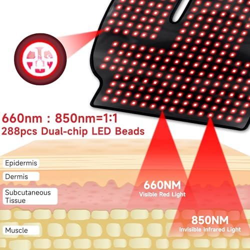 Red Infrared Light Neck Shoulder: Heating Red Light Therapy Device for Body Upper Back, 660nm&850nm Dual-chip LED Wearable Wrap Pad Pain Relief Muscle Relaxing for Women Men at Home