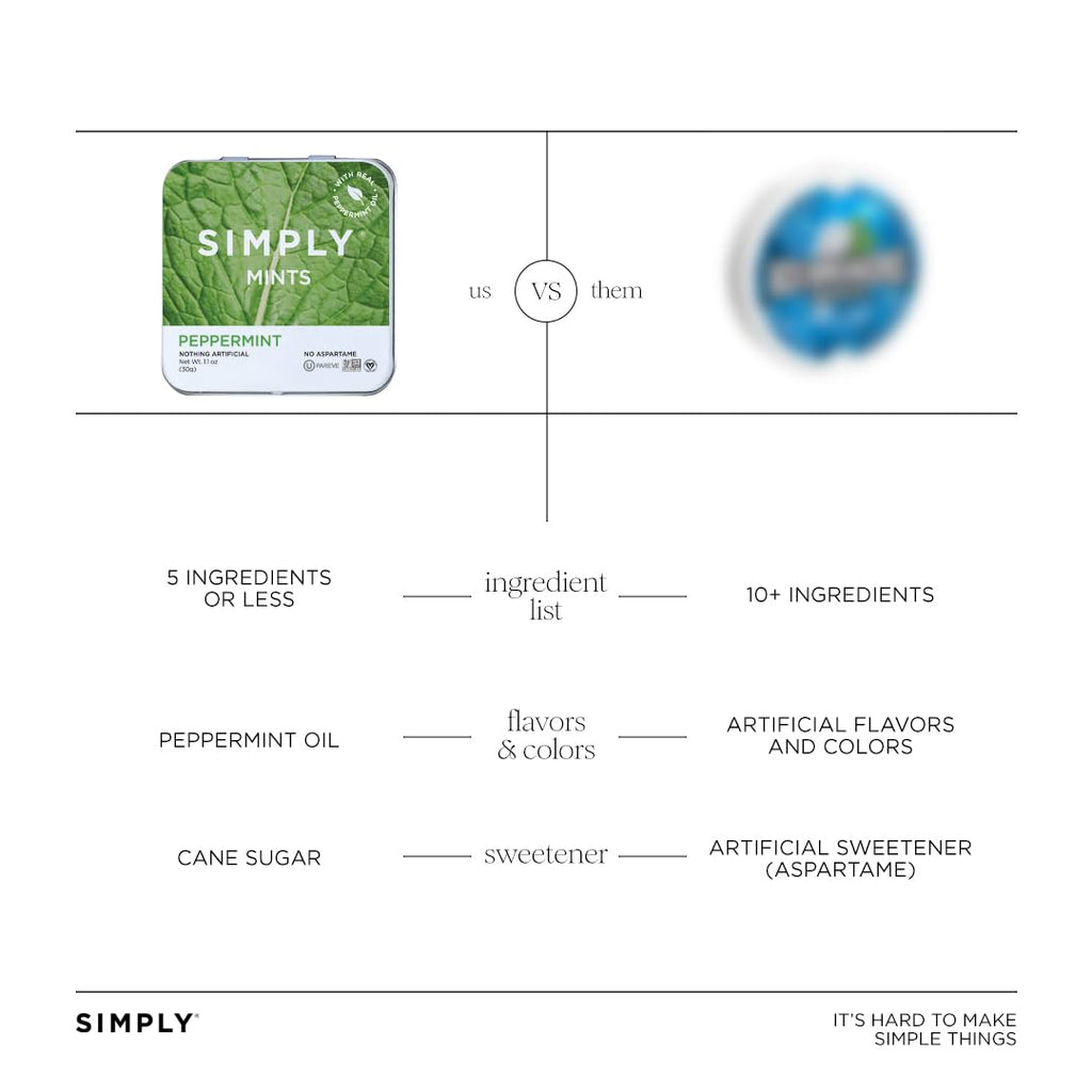 SIMPLY Peppermint Breath Mints, 6 Tins (30 Each) Sweetened by Cane Sugar
