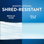 Oral-B Glide Pro-Health Comfort Plus Floss Mint - 43.7 yds, Pack of 2