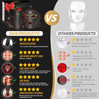 Red Light Therapy Mask Set, Five-Level Brightness Adjustment for Face and Neck, 630nm Infrared Light + 850nm Near-Infrared Light Mask Phototherapy, Portable Mask with Power Storage, Black