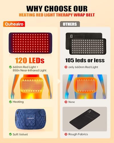 Red Light Therapy for Body, Heating Pad Belt, 660nm & 850nm Red Light Near Infrared Heated Therapy Wrap for Lower Back Legs Arms, Mothers Day Gifts, Birthday Gifts for Women Men Mom