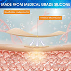 Silicone Scar Sheets (1.6" X 120" Roll), Medical Grade Silicone Scar Tape, Soft Silicone Scar Patches for Surgical Scars, C Section, Keloid, Tummy Tuck, Burn