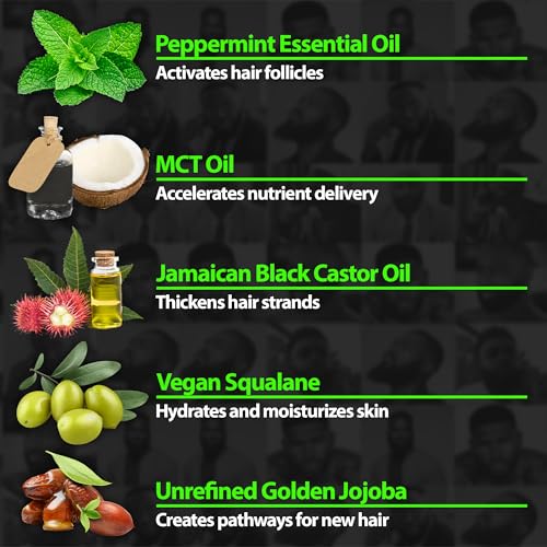 GROW Maximum XXL Hair & Beard Growth Oil For Men • Beard Growth Serum That Fills Patches & Fix Thinning GUARANTEED • Facial Hair & Scalp Treatment • Thickening Conditioner & Enhancer • Made in the USA