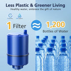 6 Pack Water Filter Replacement Compatible with All PUR®, PUR®PLUS Faucet Filtrat-ion Systems, Pur® RF-9999® Faucet Water Filter, High Efficiency Filtration and 18-Month Value, NSF Certified, Blue