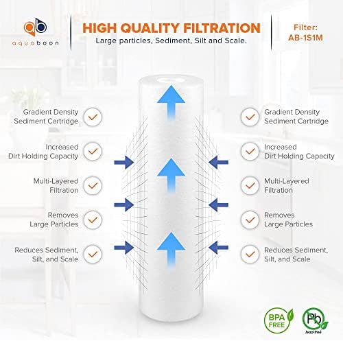 Aquaboon 1 Micron Whole House Sediment Filter 10 x 2.5 for RO & Well Water Filters Replacement Cartridges Compatible with AP110, WHKF-GD05, 6 Pack