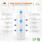 Aquaboon 1 Micron Whole House Sediment Filter 10 x 2.5 for RO & Well Water Filters Replacement Cartridges Compatible with AP110, WHKF-GD05, 6 Pack