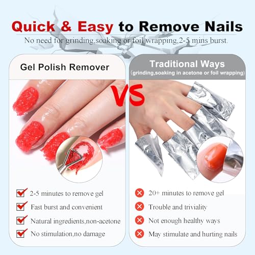 LOUINSTIC Gel Nail Polish Remover – Fast, No Soak & No Foils, Safe for Natural Nails, Healthy, Low Odor, Quick Gel Removal in 2-5 Minutes – For Gel Nail Polish & Nail Art, At-Home Manicure Solution