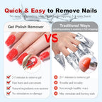 LOUINSTIC Gel Nail Polish Remover – Fast, No Soak & No Foils, Safe for Natural Nails, Healthy, Low Odor, Quick Gel Removal in 2-5 Minutes – For Gel Nail Polish & Nail Art, At-Home Manicure Solution