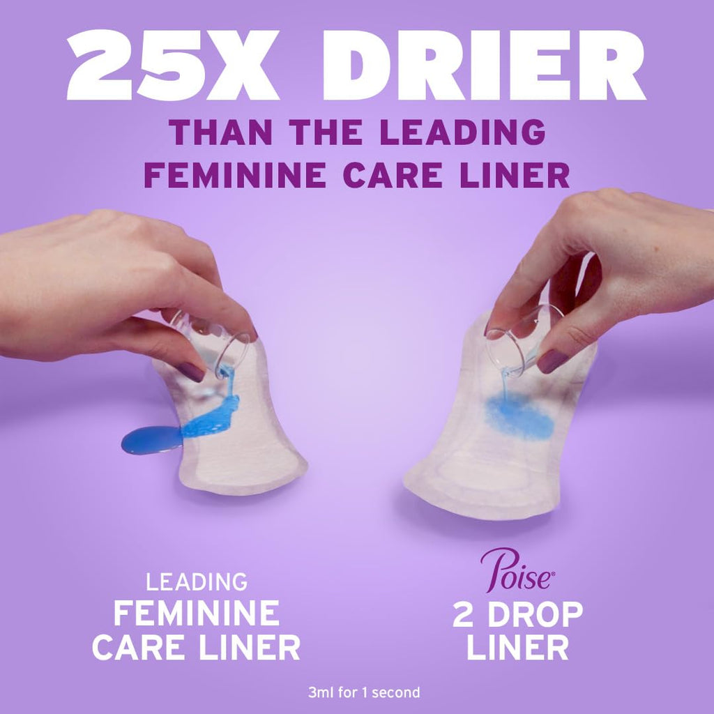 Poise Daily Liners, Incontinence Panty Liners for Bladder Leaks, 2 Drop Very Light Absorbency, Long Length, 176 Count of Pantiliners (4 Packs of 44), Packaging May Vary