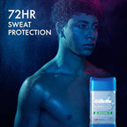 Gillette Antiperspirant and Deodorant for Men, Clear Gel, Wild Rain Scent, 3.8 oz (Pack of 2)