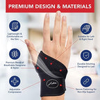 Doctor Developed Wrist Brace, Wrist Wraps for Carpal Tunnel Arthritis, Tendonitis, Hand Support, Ideal for Fitness, Weightlifting - Handbook Included (Medium - 2 Pack)