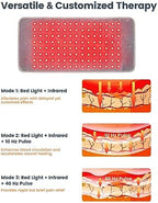 Red Light Therapy Belt for Body, Infrared Light Therapy Device, LED Flexible Wearable Wrap, with Timer for Back Shoulder Waist Muscle Pain Relief,Gift for Woman and Man