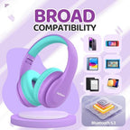 Kids Bluetooth Headphones, Lightweight Wireless Headphones for Kids, 85/94dB Volume Limited, 60 Hours Playtime, Bluetooth 5.3, Over-Ear Toddler Headsets with Built-in Mic-Purple