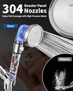 Luxsego Filtered Shower Head for Hard Water with Stop, High Pressure 4-Mode Shower Heads Built-in Power Spray to Clean Corner, Tub & Pets, Water Softener Handheld Shower to Remove Chlorine & Fluoride
