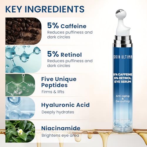 5% Caffeine 5% Retinol Eye Cream for Dark Circles, Puffiness and Bags, Hyaluronic Acid and Niacinamide Under Eye Cream Anti Aging, Eye Serum for Fine Lines, 360° Eye Massage Ball Roller