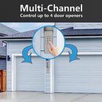 Universal Garage Door Opener Keypad Remote Wireless Keyless Keypad Compatible with Genie LiftMaster Chamberlain Craftsman Linear Overhead Door Wayne Dalton Opener has Learn Button or Dip Switch