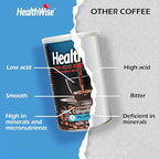 Healthwise Swiss Water Decaf Low Acid Coffee - Acid Reflux, Heartburn, Gastro Issues - Healthier Coffee For Sensitive Stomachs - 100% Colombian Supremo Original and Decaf -12 Ounce Cans (Pack of 2)