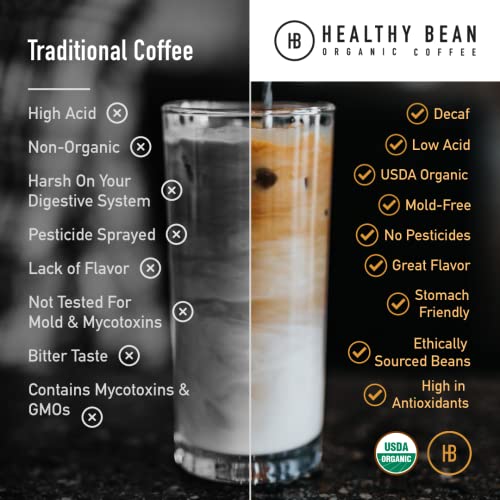 Healthy Bean Organic Decaf Coffee - Water-Processed Ground Coffee Medium Roast - Low Acid for Sensitive Stomachs, Clean and Healthy - USDA Organic and Mold-Free - Decaffeinated, 11oz