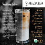 Healthy Bean Organic Decaf Coffee - Water-Processed Ground Coffee Medium Roast - Low Acid for Sensitive Stomachs, Clean and Healthy - USDA Organic and Mold-Free - Decaffeinated, 11oz