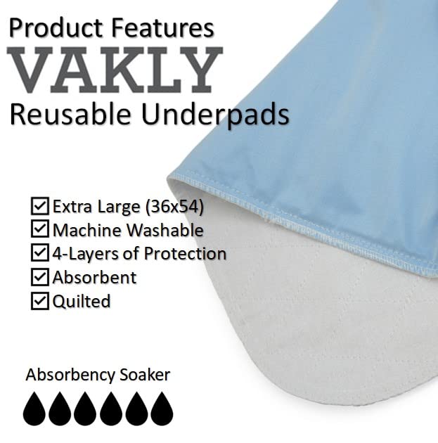 Vakly XL Washable Reusable Underpads 36"x54" Waterproof Absorbent Bedding [3 Pack] Pee Protection for Beds Sofa & Mattress, Large Incontinence Bedwetting Bed Pads - Elderly Adults Seniors Kids & Pets