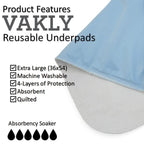 Vakly XL Washable Reusable Underpads 36"x54" Waterproof Absorbent Bedding [3 Pack] Pee Protection for Beds Sofa & Mattress, Large Incontinence Bedwetting Bed Pads - Elderly Adults Seniors Kids & Pets