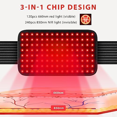 Red Light Therapy Belt for Body Comfort - APP-Controlled Wearable Dual Power Modes, Ideal for Women (Black4)