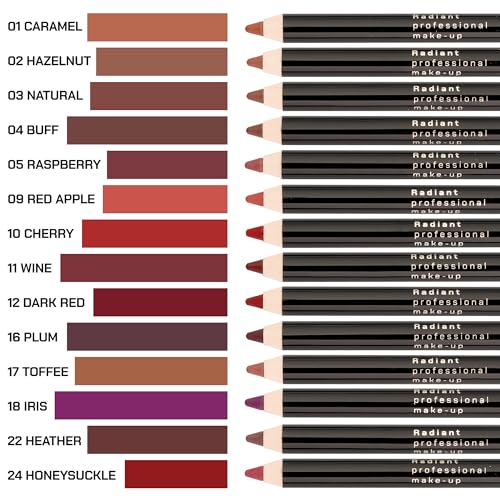Radiant Professional Waterproof Lip Liner Pencil - Long Lasting Lip Liner Pencil for Defined Lips - Soft & Creamy Lipliner Pencil with Vitamin E - Longwearing Lip liner Pencil 1.20g (17 TOFFEE)