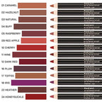 Radiant Professional Waterproof Lip Liner Pencil - Long Lasting Lip Liner Pencil for Defined Lips - Soft & Creamy Lipliner Pencil with Vitamin E - Longwearing Lip liner Pencil 1.20g (17 TOFFEE)