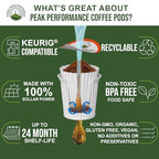Peak Performance Organic Coffee Pods. Low Acid K-CUP Keurig Compatible High Altitude USDA Organic Coffee. Fair Trade Beans Medium Roast Single Serve 24 Count Recyclable Cups For High Performers