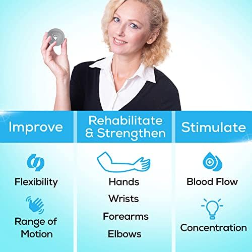 Serenilite Stress Balls for Adults, Hand Therapy Exercise, 6.0cm Stress Ball Bundle, Squeeze Balls for Hand Therapy, Hand Grip Strengthener, Soft, Medium & Hard (Light Blue, Light Purple & Light Red)