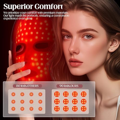 Red Light Therapy Mask kit - 7-1 Color LED Facial Light Therapy for Face and Neck, Reduces Wrinkles and Brightens Skin, Wireless, Portable, Rechargeable, Suitable for Home or Travel Use