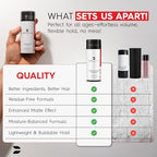 Hair Styling Powder for Men or Women - Premium Texturizing and Volumizing Hair Texture Powder Colorless and Easy to Apply on Hairs with Long Lasting Hold (30g/1.05oz)
