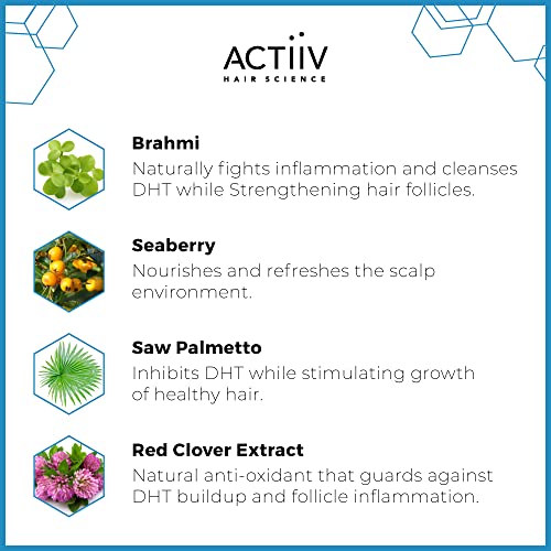 ACTIIV Recover Thickening Cleansing Hair Loss Shampoo Treatment for Men(Packaging May Vary)