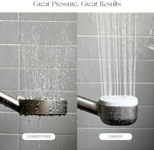 Canopy Handheld Filtered Shower Head & Scalp Massager - High Pressure Shower Head Filter for Hard Water - Reduce Impurities for Healthier Scalp, Skin & Hair - Hair Growth - Black