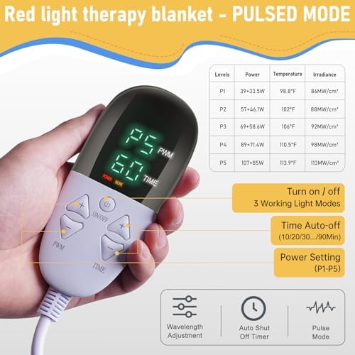 2025 New 3100pcs Dual Wavelength LED Beads 660nm&850nm Red Light Therapy Mat Full Body Used to Relieve Pain 73''x 33''