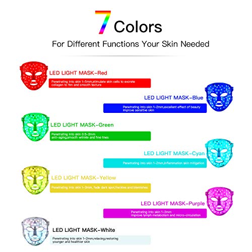 Red Light Therapy Mask for Face, Blue Red LED Light Therapy Device, 7+1 Colors LED Facial Skin Care Mask At Home, USB Rechargeable,Portable