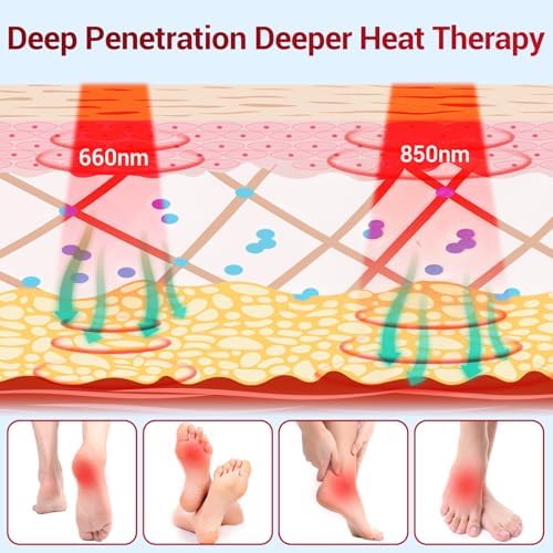 Comfytemp 5000mAh Cordless Red Light Therapy for Foot, Portable Near Infrared Light Therapy Heat Therapy Foot Wrap, Wireless Light Shoe for Foot Ankle Heel Joint Pain Relief, 9'' x 7''