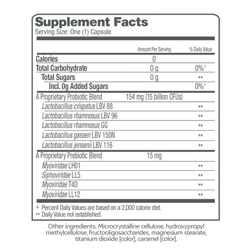 Culturelle Women’s 4-in-1 Daily Probiotic Supplements for Women - Supports Vaginal Health, Digestive Health, Immune Health, Occasional Diarrhea And Gas - Non-GMO - 30 Count