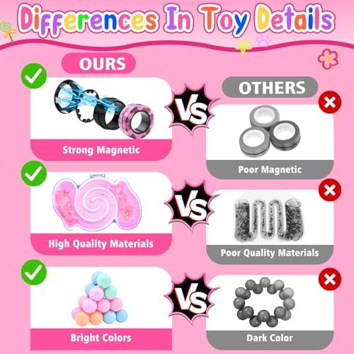 Cevioce 20Pcs Fidget Toys Adults Pack,Stocking Stuffers for Teens Boys Girls,Autism Sensory Toys with Fidget Spinner Slug Magnetic Rings,Squishy Fidget Toys ADHD Stress Relief,Party Favor for Kid-BPYP