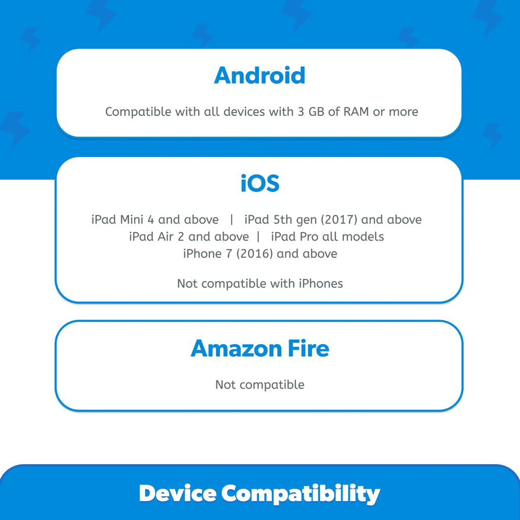 PlayShifu’s Latest Educational Globe for Ages 4+ - Orboot Earth Explorer | AR Interactive Globe Toy | 400+ Wonders | 1000+ Facts | Exciting Features | Constellation Mode | Magic Stylus | Zap-on Panels | 720° Rotation | Fun Games | Solve Mysteries | STEM T