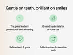 Opalescence 35% Gel Syringes Teeth Whitening - Refill Kit (8 Count) Carbamide Peroxide. Made by Ultradent, in Cool Mint Flavor. Tooth Whitening Refill Syringes 5197-4