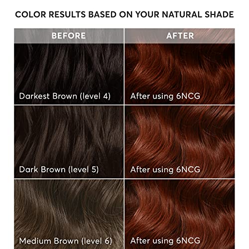 Madison Reed Radiant Hair Color Kit, Medium Amaretto Red for 100% Gray Coverage, Ammonia-Free, 6NCG Sardinia Red, Permanent Hair Dye, Pack of 3