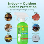 BugMD Peppermint Oil Spray for Rodents - 16oz Mouse Repellent & Rodent Repellent Spray, Natural Mice Repellent with Cinnamon, Clove, and Rosemary Oils - Safe Indoor & Outdoor Use