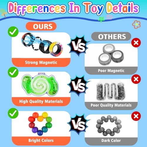 Cevioce 15Pcs Fidget Toys Adults Pack,Stocking Stuffers for Teens Boys Girls,Autism Sensory Toys with Fidget Spinner Slug Magnetic Rings,Squishy Fidget Toys ADHD Stress Relief,Party Favor for Kid-BOG