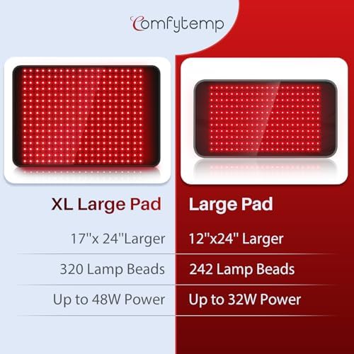 Comfytemp XL Large Red Light Therapy Pad for Body, 24'' x 17'' FSA HSA Eligible Near Infrared Light Therapy Pad with 320 LEDs, 48W Light Wrap for Back Waist Joint Muscle Pain Relief, 660nm & 850nm